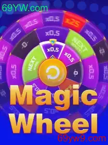 MagicWheel: Um Jogo de Estratégia e Sorte